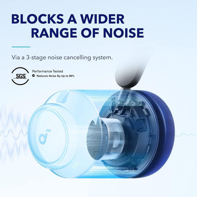Soundcore by Anker Space Q45