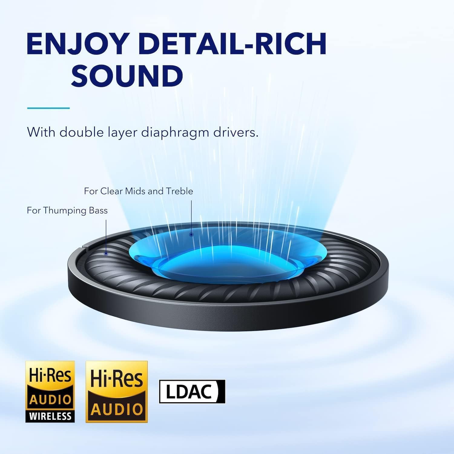 Soundcore by Anker Space Q45